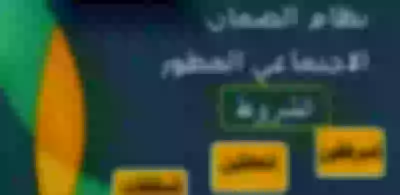 “وزارة الموارد البشرية والتنمية الاجتماعية توضح للجميع” ما هو موقف المطلقة من التسجيل في الضمان الاجتماعي المطور 1446